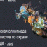Всероссийская Олимпиада для специалистов по охране труда - 2020 - Ашинский район