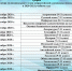 Dokument-Microsoft-Word-_2_.jpg - Управление образованием