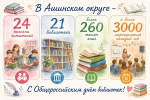 библиотека – это место, где кипит жизнь